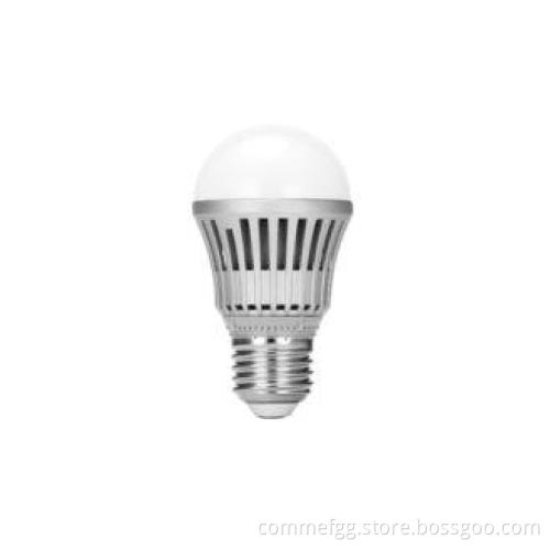 Energy Saving 16w / 20w Indoor LED Lights globe led light b